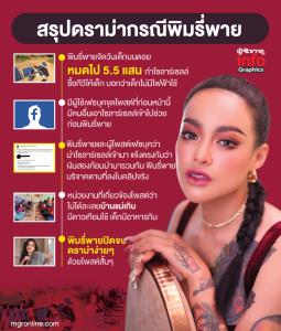 สรุปดราม่ากรณีพิมรี่พาย