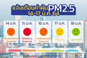 โฆษก กทม.เตือนชาวกรุงเจอฝุ่น PM 2.5 เพิ่มขึ้นวันนี้ถึง 17 ม.ค.แนะป้องกันตนเอง-งดกิจกรรมกลางแจ้ง