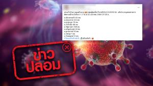 ข่าวปลอม! จำนวนผู้เสี่ยงติดเชื้อโควิด-19 ในจ.สระแก้ว ขาดการติดตามเฝ้าระวังเกินกว่า 2 วัน