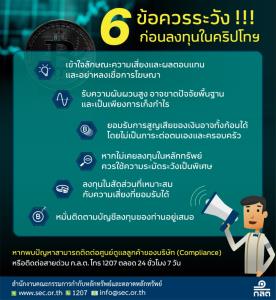ก.ล.ต.แนะนำ 6 ข้อควรระวังก่อนลงทุนคริปโทฯ
