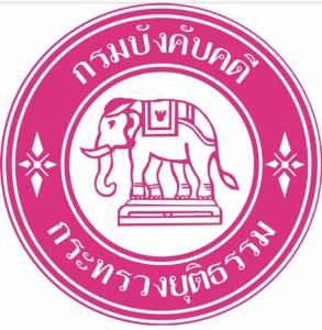 "บังคับคดี" ช่วยลูกหนี้บัตรเครดิต ช่วงโควิด -19 ไกล่เกลี่ยคดี ลดความเดือดร้อน