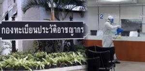เปิดไทม์ไลน์สารวัตรติดโควิด-19 สัมผัสเพื่อนกลับจากปาร์ตี้วันเกิด “ดีเจมะตูม” เดินตลาด อ.ต.ก.-กินหมูกระทะ