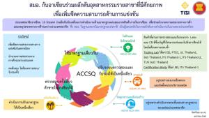 ไทยผนึก 9 ประเทศอาเซียนดัน 4 กลุ่มอุตสาหกรรมส่งออกไร้อุปสรรคทางการค้า
