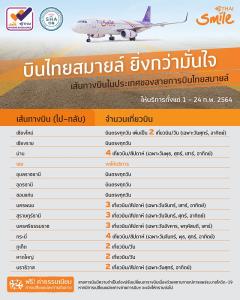 ไทยสมายล์ เพิ่มเที่ยวบินเพื่ออำนวยความสะดวกแก่ผู้โดยสารภายในประเทศ