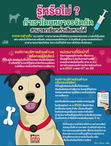รู้หรือไม่ ?  ถ้าเราโดนหมาจรจัดกัด  สามารถเรียกค่าเสียหายได้