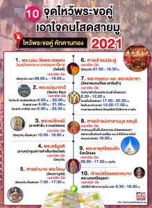 10 จุดไหว้พระขอคู่  เอาใจคนโสดสายมู 2021