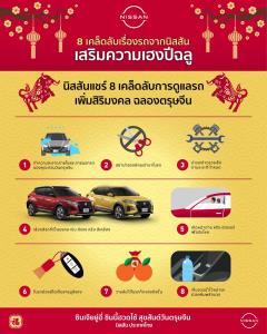 8 เคล็ดลับเรื่องรถ เสริมความเฮงรับโชค