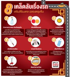 8 เคล็ดลับเรื่องรถ เสริมสิริมงคล ฉลองตรุษจีน
