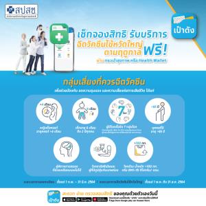 กรุงไทย-สปสช.เปิด "กระเป๋าสุขภาพ" บนแอป "เป๋าตัง" จอง/เช็กสิทธิสุขภาพฟรี 24 ชม.