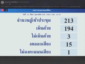 วุฒิฯ ไฟเขียวร่าง กสทช.แต่ตีตกแก้สรรหา กก.ค้านรับตั้งแต่พันเอก เวลาตรวจสอบน้อย