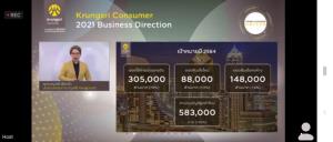 กรุงศรี คอนซูมเมอร์ตั้งเป้าใช้จ่ายผ่านบัตรโต 9% เน้นช่วยลูกค้าต่อเนื่อง
