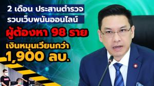 “พุทธิพงษ์” เผย 2 เดือนจับผู้ต้องหาเว็บพนันออนไลน์ 98 คน รวมถึงเสี่ยโป้