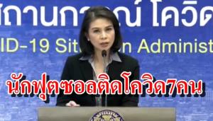 สะดุ้งแรง! ศบค.เผยทีมฟุตซอลสมุทรสาคร ติดโควิด 7 คน