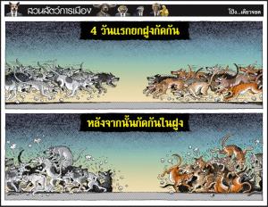 สันดานหมา