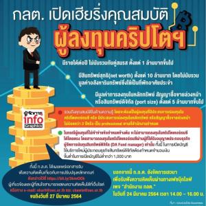 ก.ล.ต.เปิดหลักเกณฑ์คุมนักเทรดคริปโต รายได้ขั้นต่ำ 1 ล้านต่อปี เคยลงทุนหุ้น-ฟิวเจอร์ 2 ปี