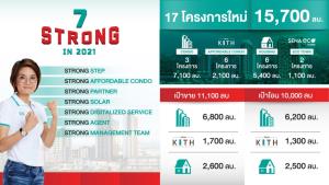 เสนาฯ สุดสตรองสัมพันธ์ ‘ฮันคิว’ แน่นปึ้ก ควงแขนร่วมทุน 14 โครงการใหม่ท่ามกลางโควิด-19