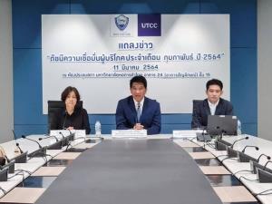 ดัชนีเชื่อมั่นผู้บริโภค ก.พ.64 ดีขึ้นครั้งแรกรอบ 3 เดือน มาตรการรัฐ-วัคซีนหนุน