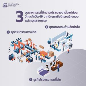 KKP ชี้คุณภาพหนี้สะท้อน 3 จุดเปราะบางธุรกิจไทย