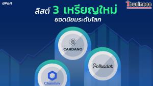 Upbit เปิดเพิ่ม 3 เหรียญชั้นนำระดับโลกเข้ากระดาน ลั่นพร้อมรองรับการเทรดสูงถึง 1 หมื่นล้านดอลลาร์ต่อวัน