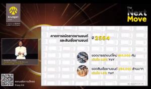 'กรุงศรี ออโต้' เปิดกลยุทธ์ 3 ปีเดินหน้าดิจิทัล เน้นโตยั่งยืน