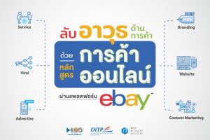 NEA ชวนอบรม “ลับอาวุธด้านการค้า” เพิ่มโอกาสในการซื้อขาย ให้สินค้าของไทยได้รู้จักในตลาดโลก