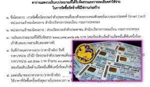 ย้อนดู 6 ปี มท.“ยุคพี่ป๊อก” ก่อนประมูลปีล่าสุด ทุ่มแล้วพันล.ซื้อบัตร ปชช.Smart Card 50 ล้านบัตร 2 บริษัทหน้าเดิมยังคว้างาน