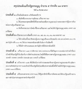 พปชร.จ่อชงแก้ รธน.รายมาตรา ดันบัตร 2 ใบเลือกตั้ง ส.ส.แบ่งเขต 400 บัญชีรายชื่อ 100