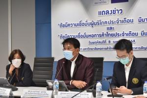 ห่วงโควิด-19 ระลอกใหม่ทำดัชนีเชื่อมั่นฯ ปรับลดลง