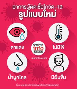 อาการผู้ติดเชื้อโควิด-19 รูปแบบใหม่