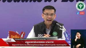 สธ.  ย้ำคนไข้ใน รพ.สนามควรงดกิจกรรมที่มีการรวมตัว