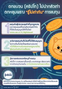 ตกขบวน (คริปโต) ไม่น่ากลัวเท่าตกหลุมพราง “รู้ไม่เท่าทัน”