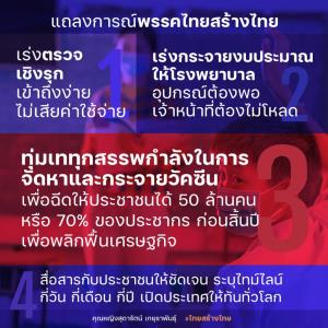 “ไทยสร้างไทย” ย้ำรัฐต้องปรับแผนจัดหา-ฉีดวัคซีนคลายวิกฤตโควิด-19  จี้นายกฯแจ้งไทม์ไลน์เปิดประเทศด้วยตัวเอง
