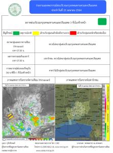 ทั่วไทยร้อนถึงร้อนจัดในตอนกลางวัน เหนือร้อนระอุทะลุ 41 องศา มีฝนฟ้าคะนองบางแห่ง ร้อยละ 40-60