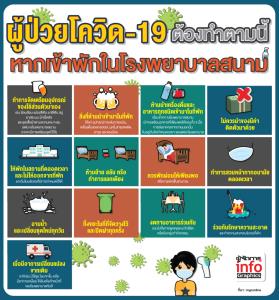 ผู้ป่วยโควิด-19 ต้องทำตามนี้ หากเข้าพักในโรงพยาบาลสนาม