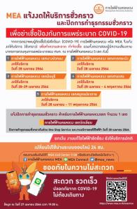 MEA แจ้งงดให้บริการชั่วคราว และปิดการทำธุรกรรมชั่วคราว เพื่อป้องกันการแพร่ระบาด COVID-19