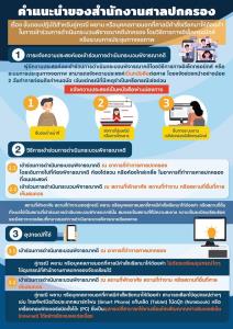 ศาล ปค.แจงขั้นตอนใช้บ้านที่ทำงานพิจารณาคดีอิเล็กทรอนิกส์ ยื่นล่วงหน้า 7 วัน ไม่ต้องลงลายมือ