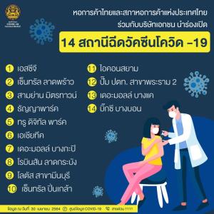 เปิดลิสต์ 14 จุด หน่วยฉีดวัคซีนโควิด-19 นอกโรงพยาบาล