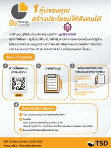 ตลท.ชวนผู้ถือหุ้นร่วมบริจาคหุ้นผ่านโครงการ “ปันหุ้นออมบุญ” แก่มูลนิธิรามาธิบดีฯ หนุนการดำเนินงานทางการแพทย์และช่วยเหลือผู้ป่วย