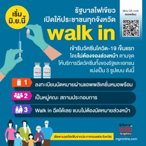 รัฐบาลไฟเขียว เข้ารับวัคซีนโควิด19 ไม่ต้องจองล่วงหน้า