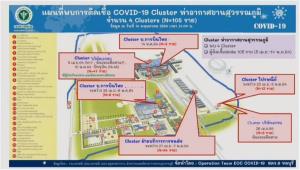 จับตาโควิดบุก “สุวรรณภูมิ” พบ 6 คลัสเตอร์ย่อย ติดเชื้อแล้ว 105 ราย