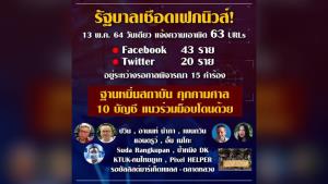 เอาจริง! รัฐบาลเชือดเฟกนิวส์ วันเดียวฟาดไป 63 URLs “ปวิน-อานนท์-เพนกวิน” ไม่รอด