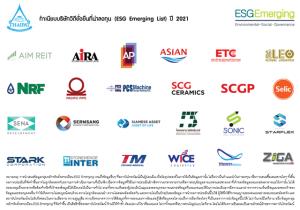 ไทยพัฒน์ เปิดรายชื่อหุ้นกลุ่ม ESG Emerging ปี 64 พร้อมเผยรายชื่อ 15 หุ้นคงทน (Durable Stocks) ฝ่าโควิด