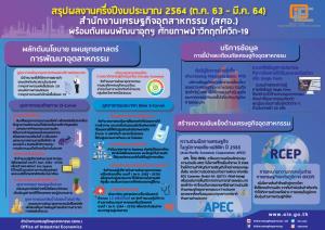 สศอ.โชว์แผนพัฒนาอุตฯ อนาคตลุ้นงบปี 65 ขับเคลื่อน