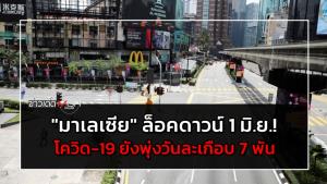 "มาเลเซีย" ล็อคดาวน์ 1 มิ.ย.! โควิด-19 ยังพุ่งวันละเกือบ 7 พัน