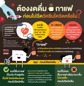 ต้องงดการดื่มกาแฟ ก่อนไปฉีดวัคซีนโควิดหรือไม่ ?