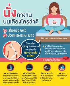 WFH ต้องระวัง!  นั่งทำงานบนเตียงใครว่าดี