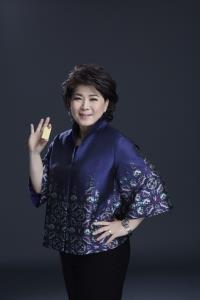 YLG แนะจับตาประชุมเฟดกลางเดือน