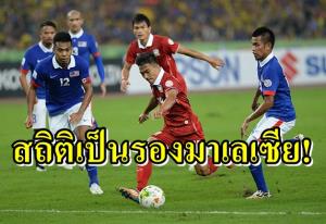 เหลือเชื่อ!!! "ช้างศึก-เสือเหลือง" สถิติเป็นรองอื้อซ่า