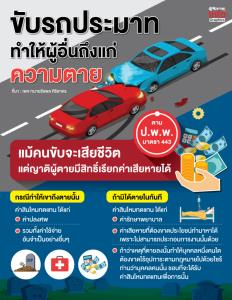 ขับรถประมาท! ทำให้ผู้อื่นถึงแก่ความตาย แม้คนขับจะเสียชีวิต แต่ญาติผู้ตายยังมีสิทธิเรียกค่าเสียหายได้