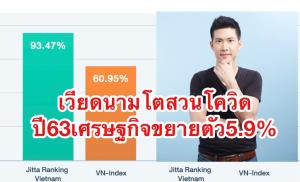 จิตตะ เวลธ์ ชูกองเวียดนาม ผลงานเด่นย้อน 1 ปี โตเกือบ 100%